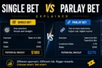 Single Bet vs Parlay Bet Provides a Comparison of Single Betting and Parlay Betting