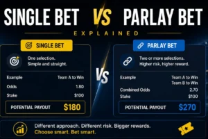 Single Bet vs Parlay Bet Provides a Comparison of Single Betting and Parlay Betting